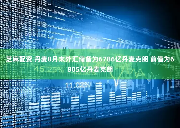 芝麻配资 丹麦8月末外汇储备为6786亿丹麦克朗 前值为6805亿丹麦克朗